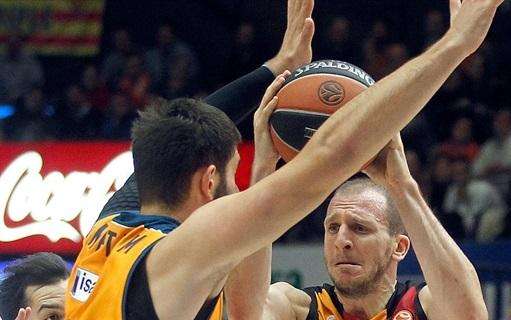 Highlights: Valencia Basket-Galatasaray Liv Hospital Istanbul 