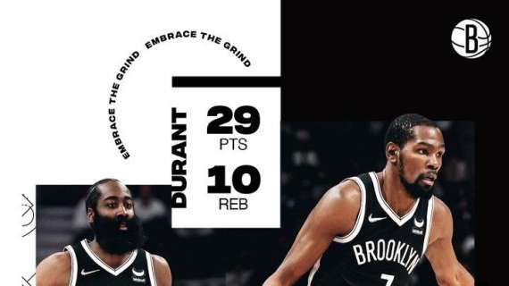 NBA - Tanta fatica per i Brooklyn Nets contro i deboli Pistons