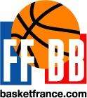 The FIBA - EuroLeague War: Federazione francese in forte difficoltà