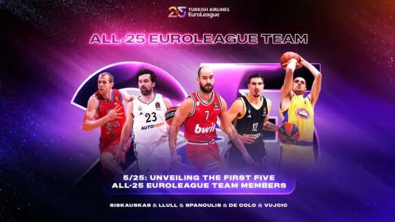 EuroLeague All-25, annunciate le prime cinque stelle