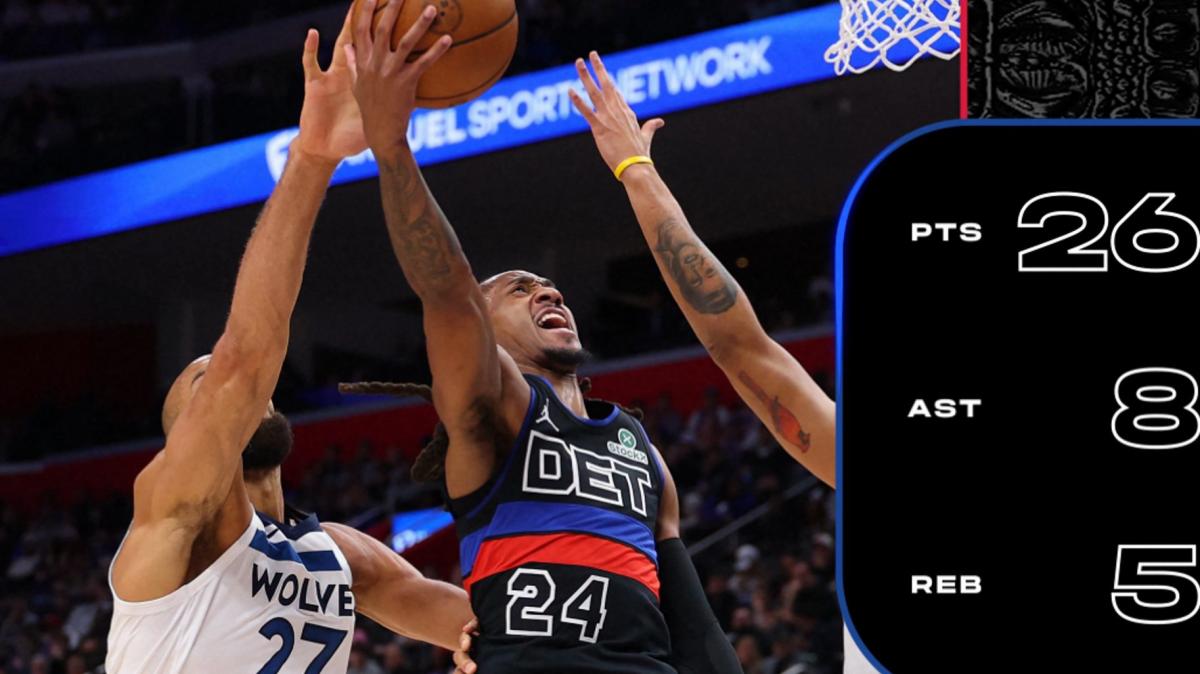 Jenkins e Duren guidano dei Pistons più solidi dei Timberwolves