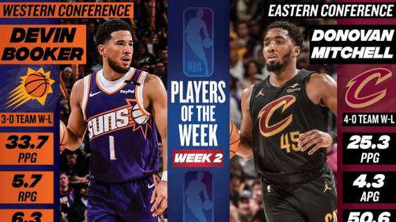 NBA - Booker dei Suns e Mitchell dei Cavs sono Players of the Week