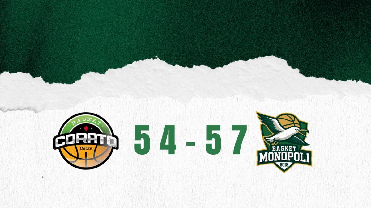 Serie B - La Climaway espugna Corato e chiude il girone d’andata nel migliore dei modi