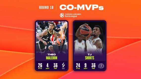 Theo Maledon e TJ Shorts MVP del Round 10 di EuroLeague