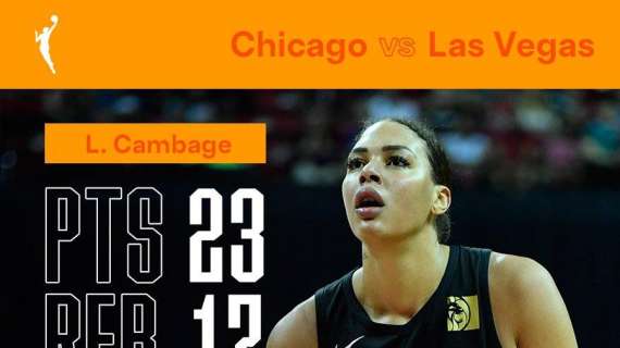WNBA PlayOffs - Canestro senza senso di Hamby: Chicago è eliminata