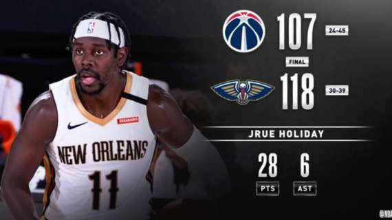NBA - I Wizards sono fuori dalla corsa playoff: 0-5 fino a oggi