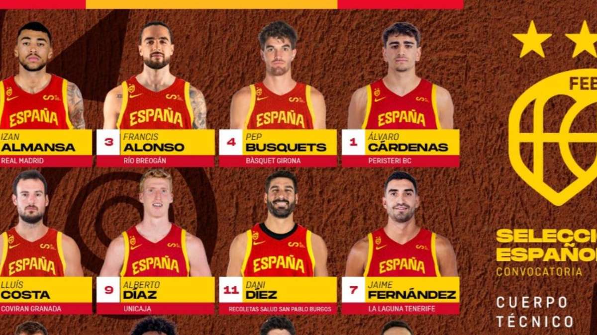 Spagna, i primi convocati di Chus Mateo: la lista per le QF ai Mondiali 2027