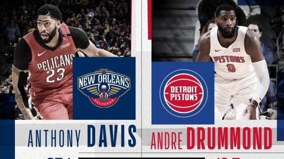 NBA Sunday: la serata della domenica con Pelicans e Pistons