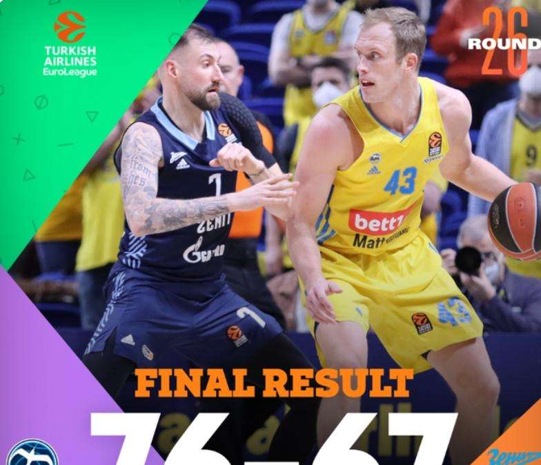 EuroLeague - L'Alba Berlino sorprende lo Zenit San Pietroburgo 
