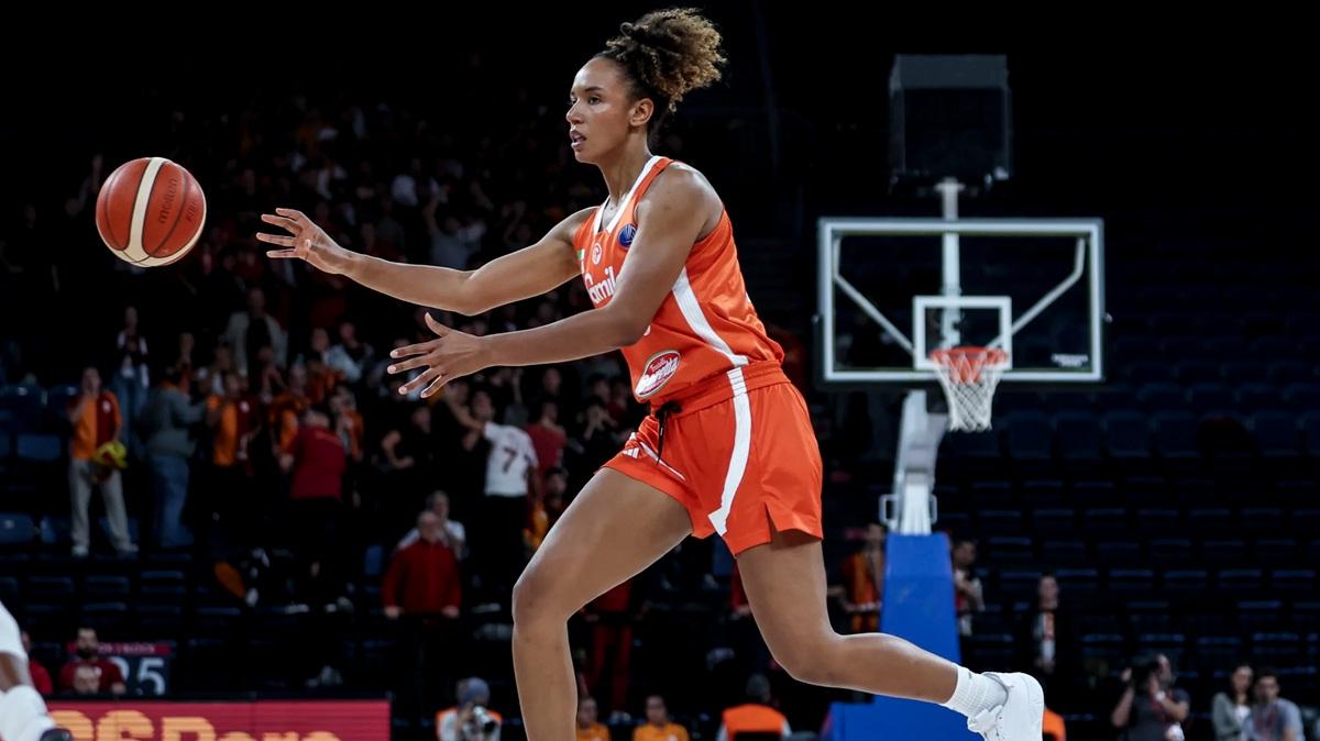 LIVE ELW | Beretta Famila Schio v Sopron Basket, la diretta streaming