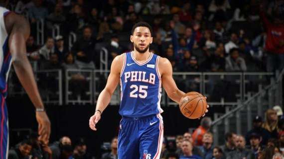 NBA - Simmons in tripla doppia, Sixers dominanti sui Pistons
