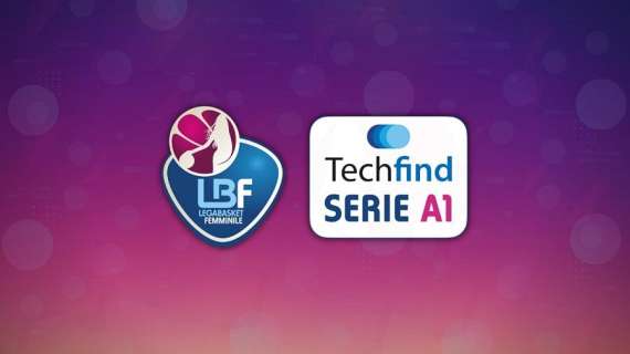 Techfind Serie A1, in quattro fanno il bis. Primi successi per Lucca e Moncalieri
