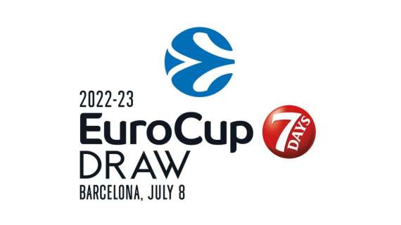 EuroCup - L'8 luglio il sorteggio dei gironi: le squadre e come funziona