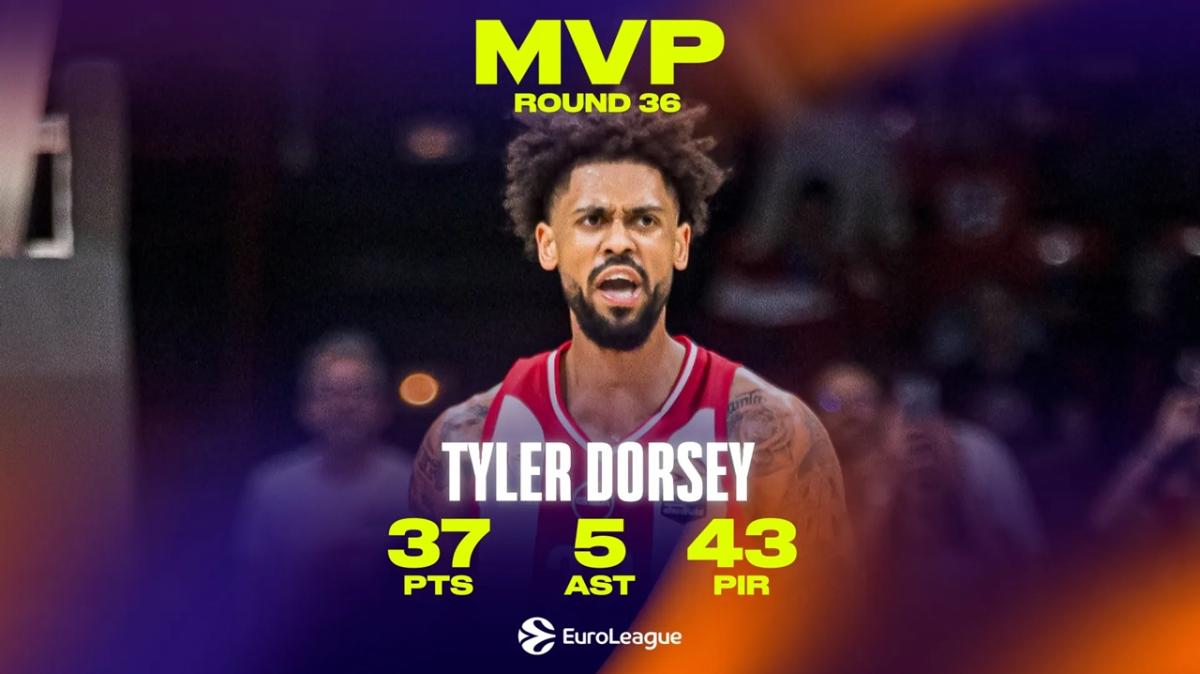 Tyler Dorsey show, i 37 punti con il Real valgono l'MVP del Round 36 di EuroLeague