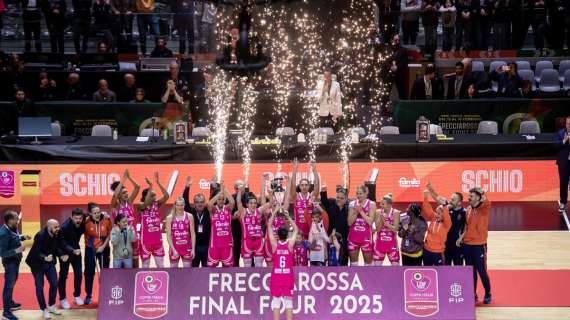 LBF Coppa Italia A1 femminile -  Albo d'oro dal 1968 al 2024