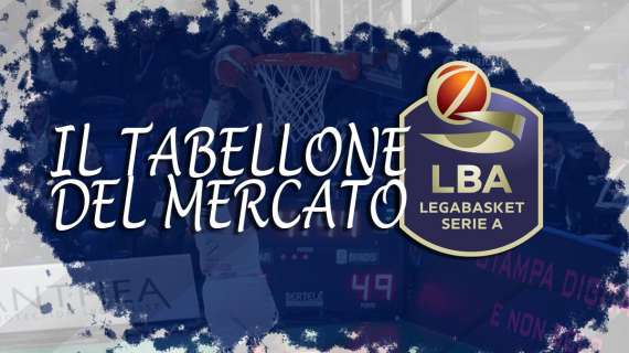 LegaBasket 2021/22, i roster definitivi per la nuova stagione