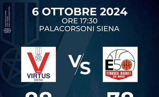 Serie B - Virtus Siena trova i due punti nel confronto interno con San Miniato