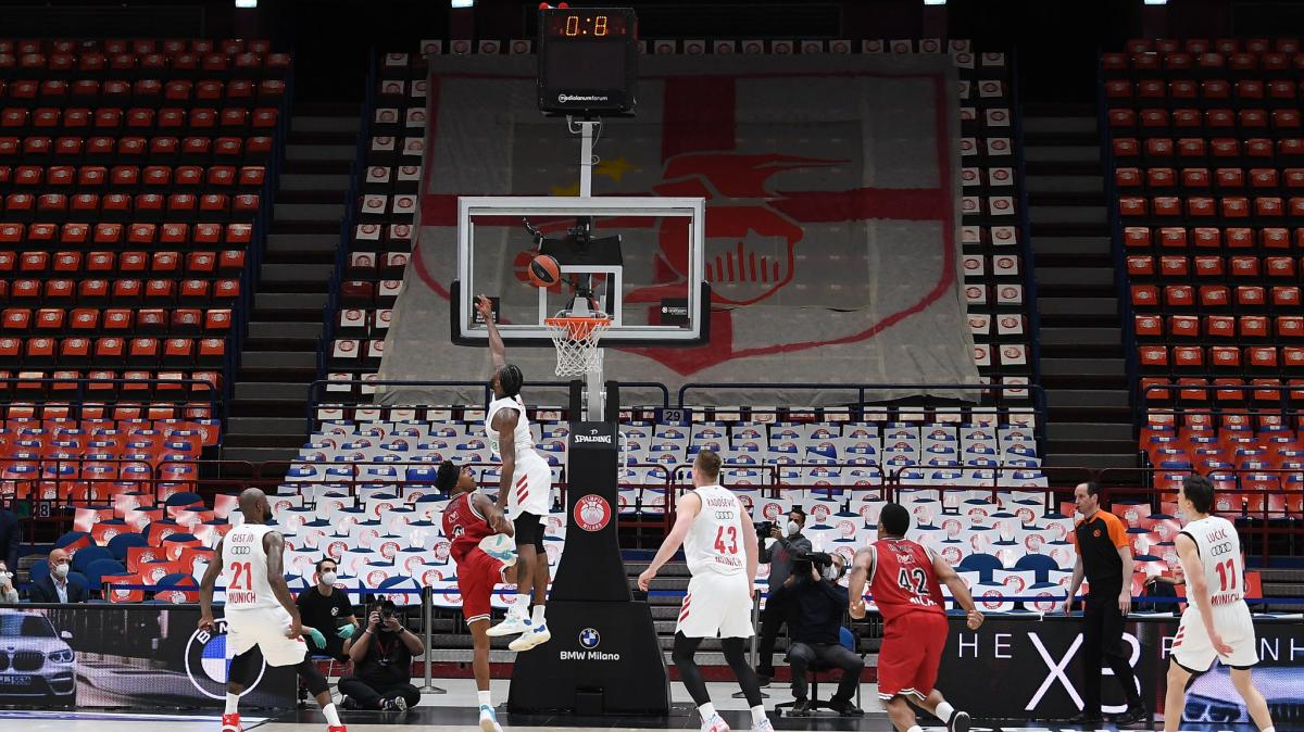 Il cammino dell'Olimpia Milano verso le Final Four del 2021