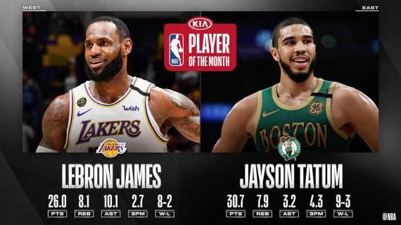 NBA - LeBron James e Jayson Tatum i migliori giocatori di febbraio