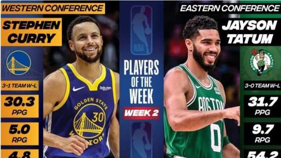 NBA - Players of the Week 2: Steph Curry e Jayson Tatum