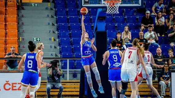 Italbasket Women - Amichevole con il Montenegro ultimo test