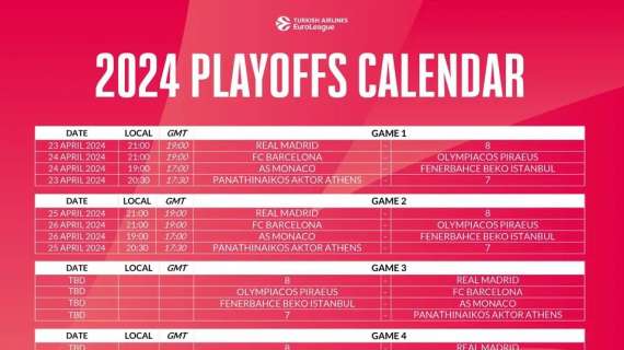 EuroLeague, ecco il calendario dei Playoff 2024: si parte il 23 aprile