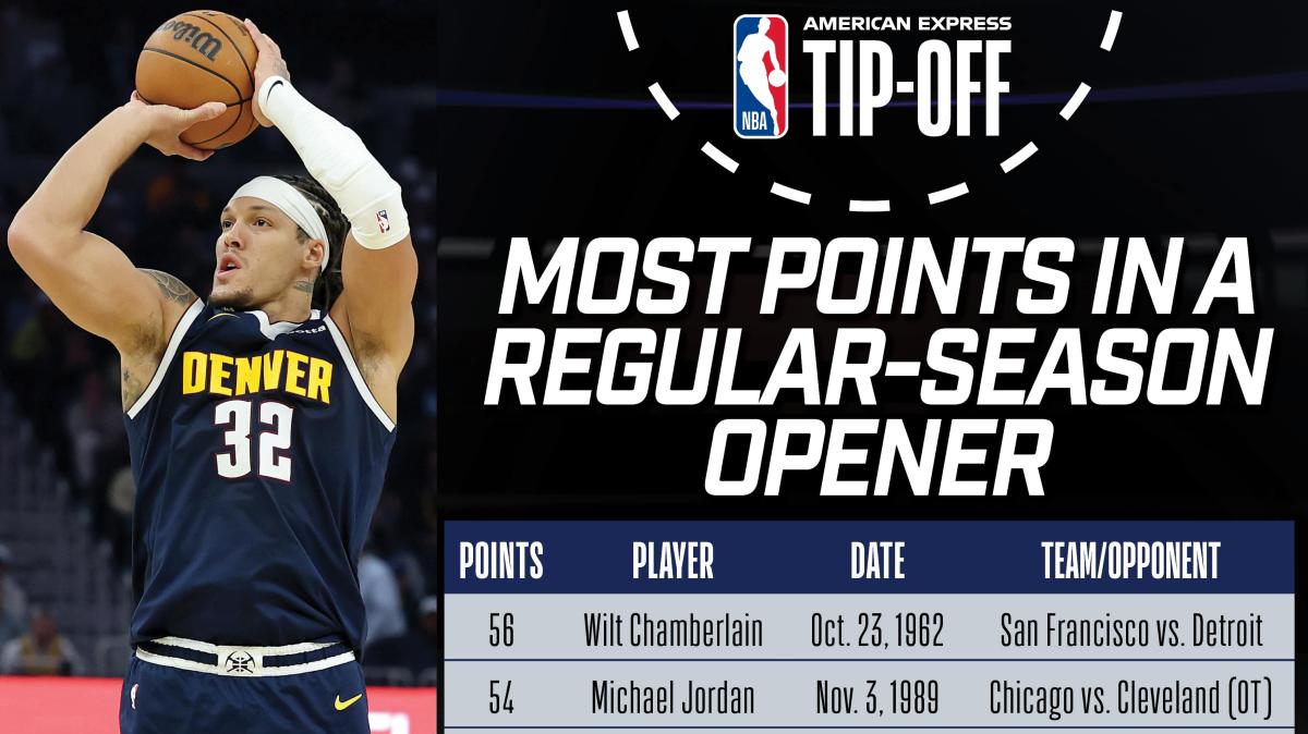 La notte di Aaron Gordon: 50 punti con 10 triple, tutti i suoi numeri