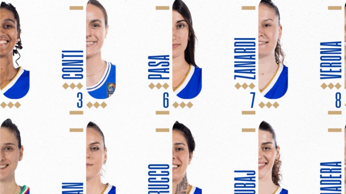 Torneo di La Linea (Spagna, 14-15 novembre), le convocate. Raduno a Roma da domenica 9