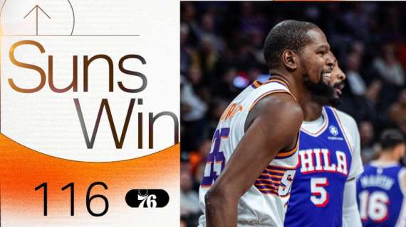 NBA - I Suns di Durant rovinano l'esordio di George con i Sixers