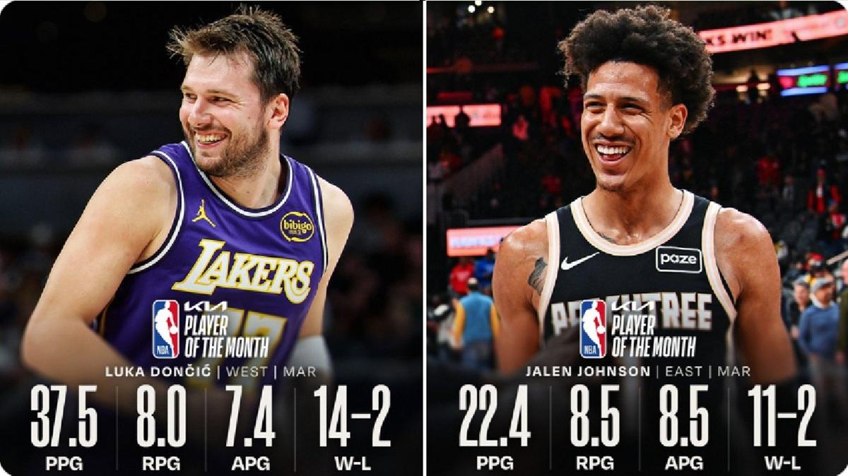 Victor Wembanyama e Ausar Thompson vincono il Defensive Awards a marzo