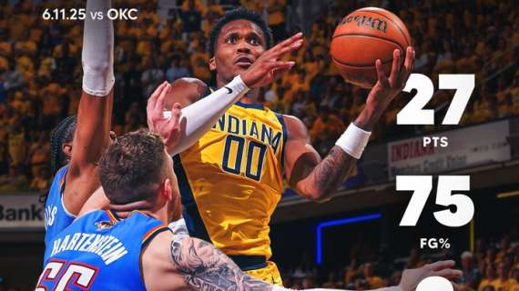 NBA Finals - I Pacers hanno il rush finale, i Thunder cedono alla lunga