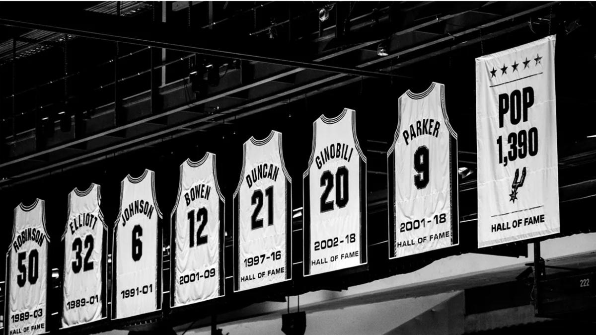 NBA - Gli Spurs alzano lo striscione in onore di Gregg Popovich