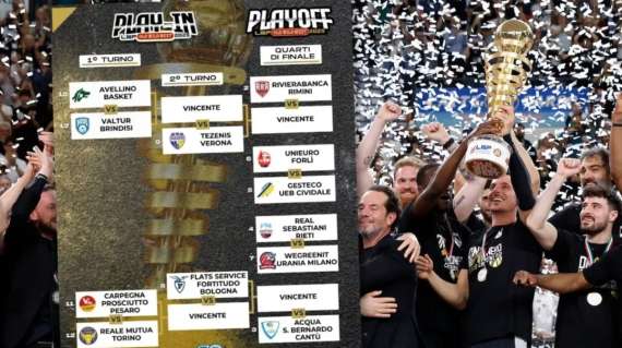 LIVE Serie A2, ecco playoff e play-in: tutti i verdetti e le date della post-season