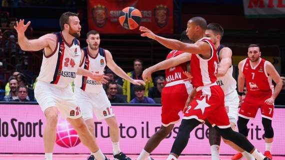 EuroLeague - Olimpia Milano: trasferta a Vitoria, altro spareggio decisivo