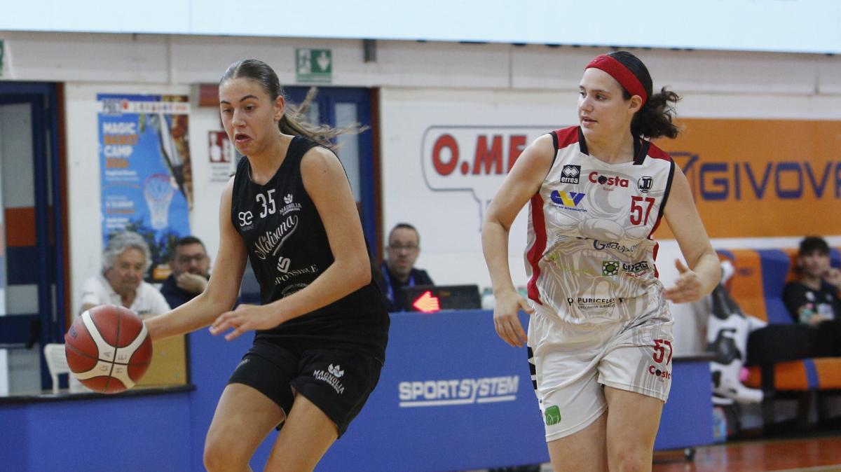 Finale Nazionale Kellogg’s Under 14 femminile, risultati quarti di finale