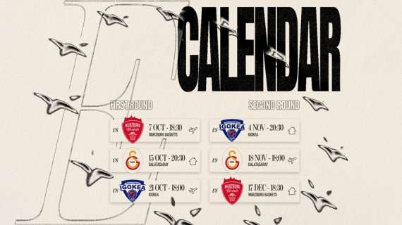 Pallacanestro Trieste, ecco il calendario della Champions League
