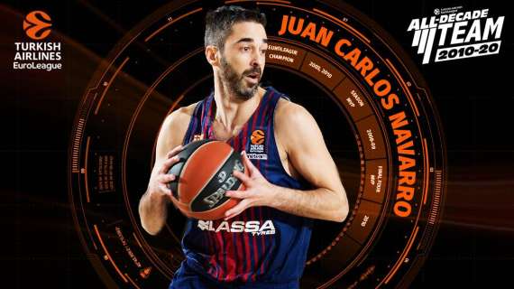 EuroLeague All-Decade: Juan Carlos Navarro
