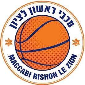 EuroCup - Il Maccabi Rishon LeZion non dovrebbe partecipare all'EuroCup