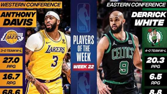NBA - Anthony Davis e Derrick White nominati Players of the Week