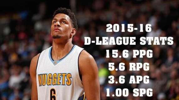 NBA D-League: Axel Toupane is the Most Improved Player of the Year