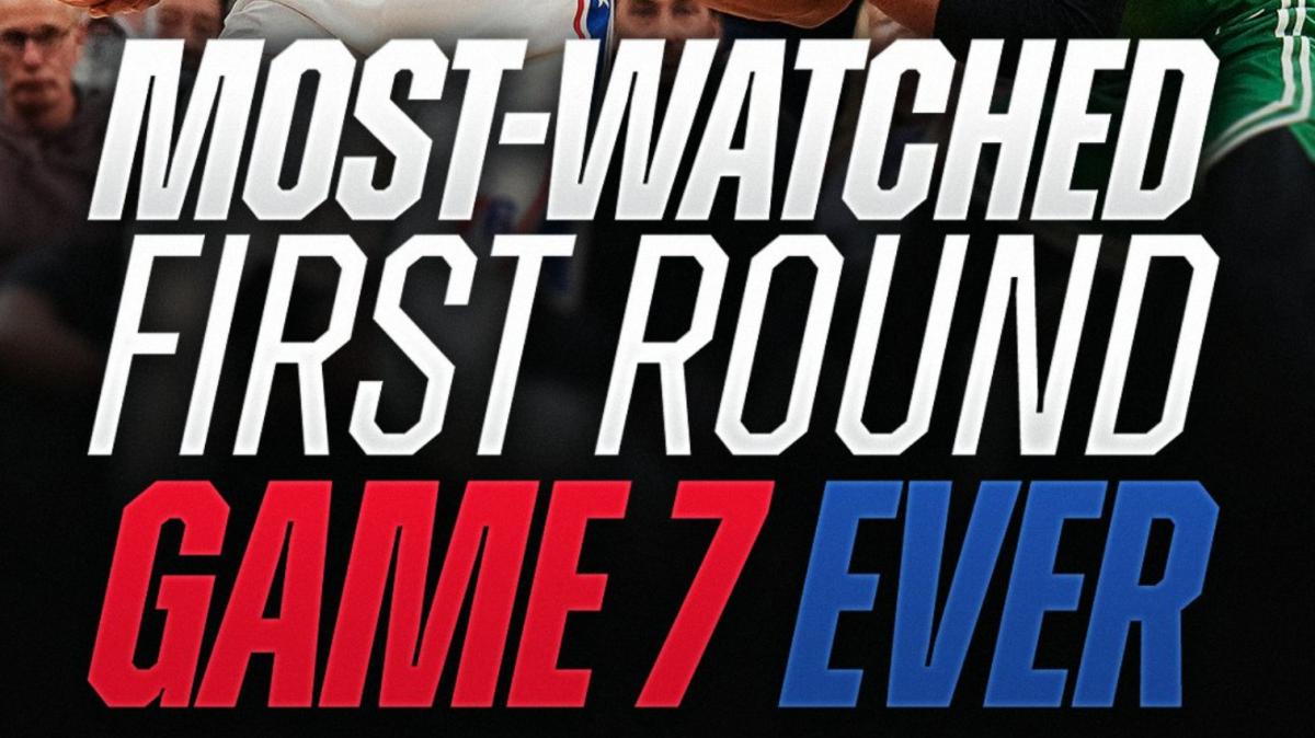 NBA Playoffs, numeri da capogiro dagli ascolti televisivi