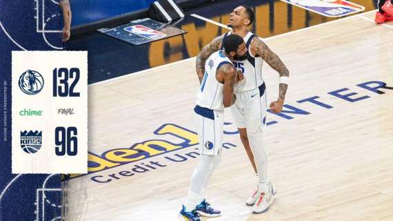 NBA - I Mavericks a Sacramento sono quasi perfetti per agganciare la Top 6