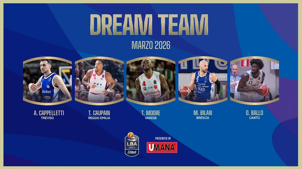 Dream Team LBA: Alessandro Cappelletti, Troy Caupain, Tazè Moore, Miro Bilan e Oumar Ballo