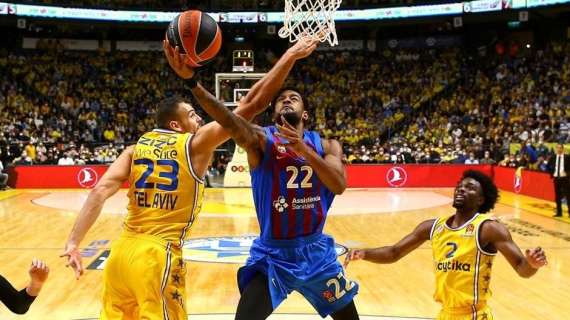 EuroLeague - Il Maccabi TA infligge la prima sconfitta al Barcelona