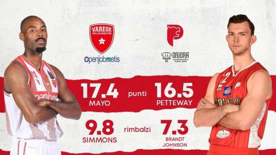 LBA - Varese domina e supera Pistoia: +31 e season-high per Jakovics