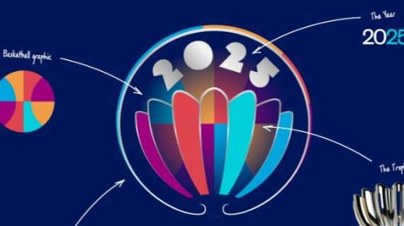 Dalla WNBA a Eurobasket Women 2025: chi ci sarà, le rinunce