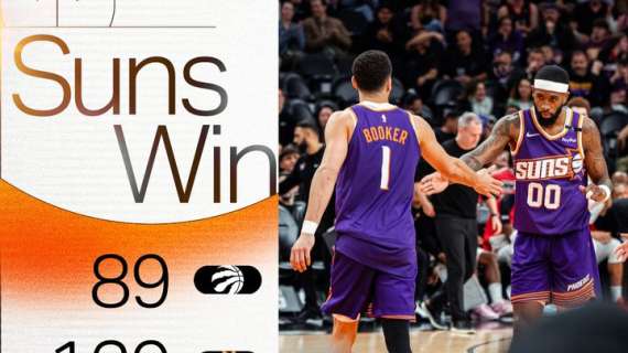 NBA - Phoenix Suns a tutta forza schiacciano i Raptors