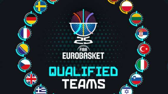 FIBA EuroBasket 2025, ecco tutte le Nazionali qualificate