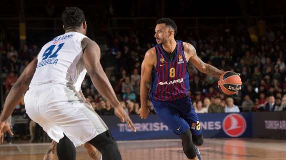 EuroLeague - Il Buducnost fa soffrire il Barcelona