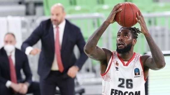 EuroCup Basketball